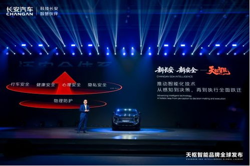 技術(shù)長(zhǎng)安，智啟未來 新央企長(zhǎng)安發(fā)布全新智能化品牌，開啟技術(shù)開發(fā)新紀(jì)元